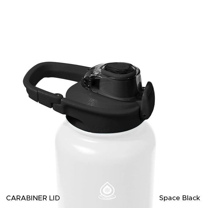 Carabiner Lid